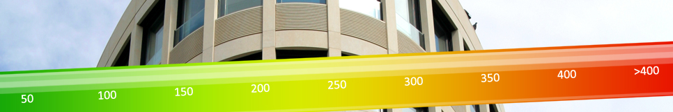 Banner - Uwe-C. Messer